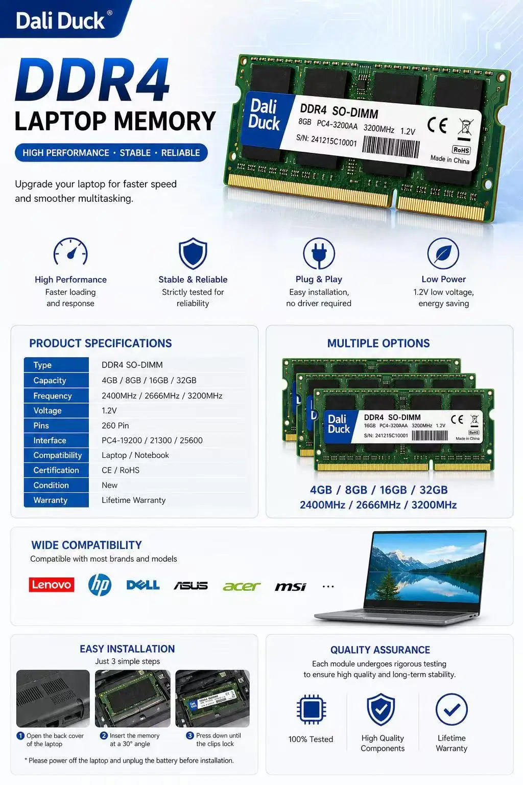 DaliDuck Memoria DDR4