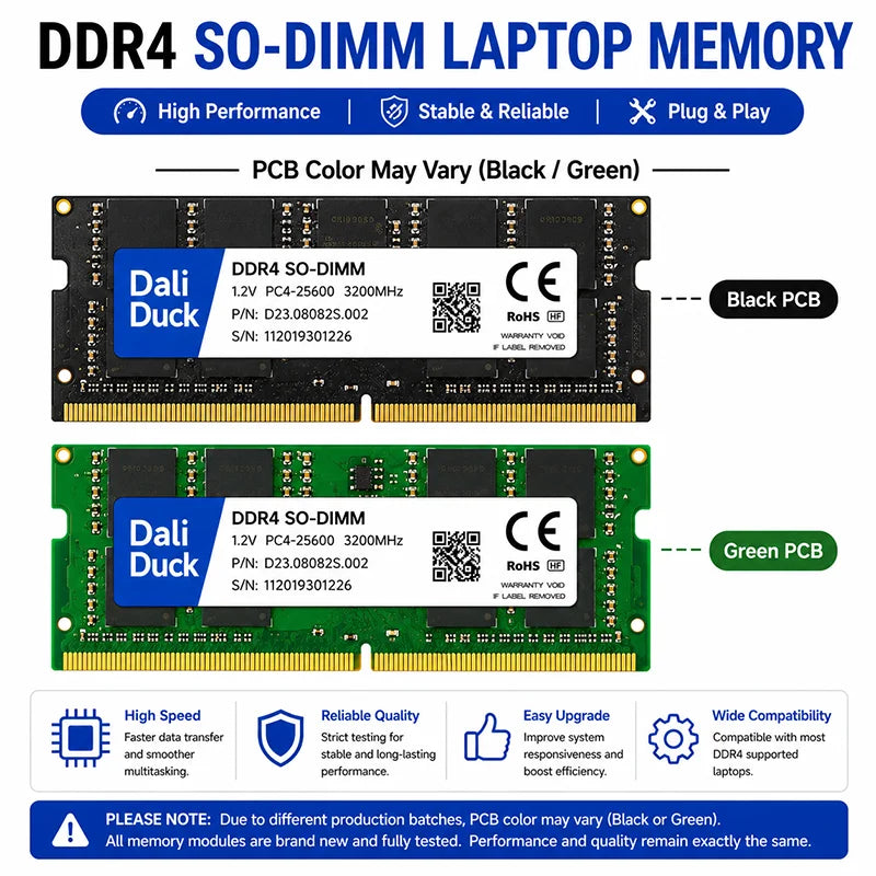 DaliDuck Memoria DDR4