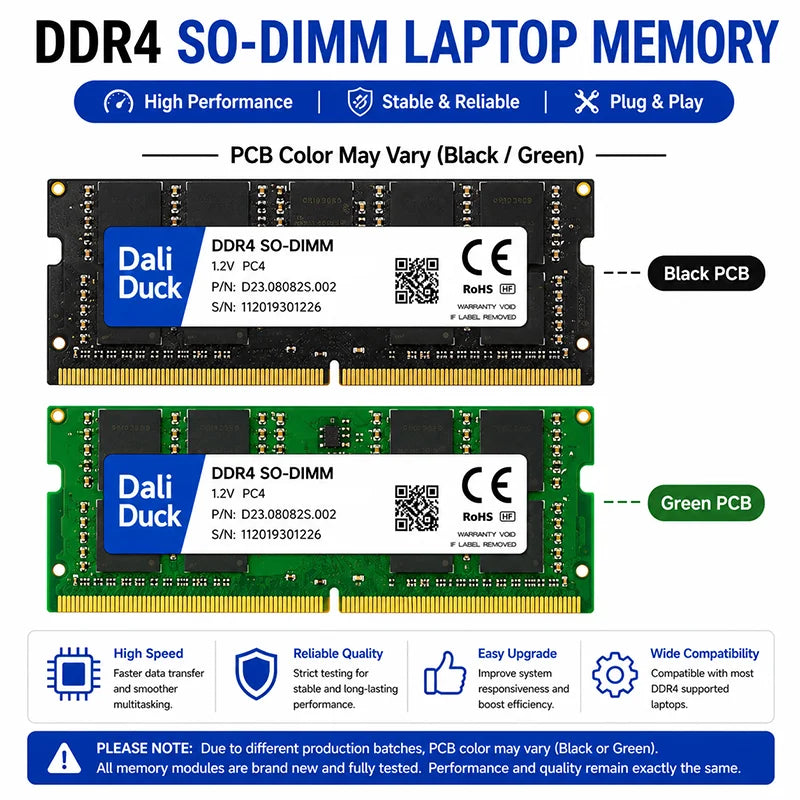 DaliDuck Memoria DDR4