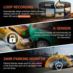 Dual camera Dash Cam for cars