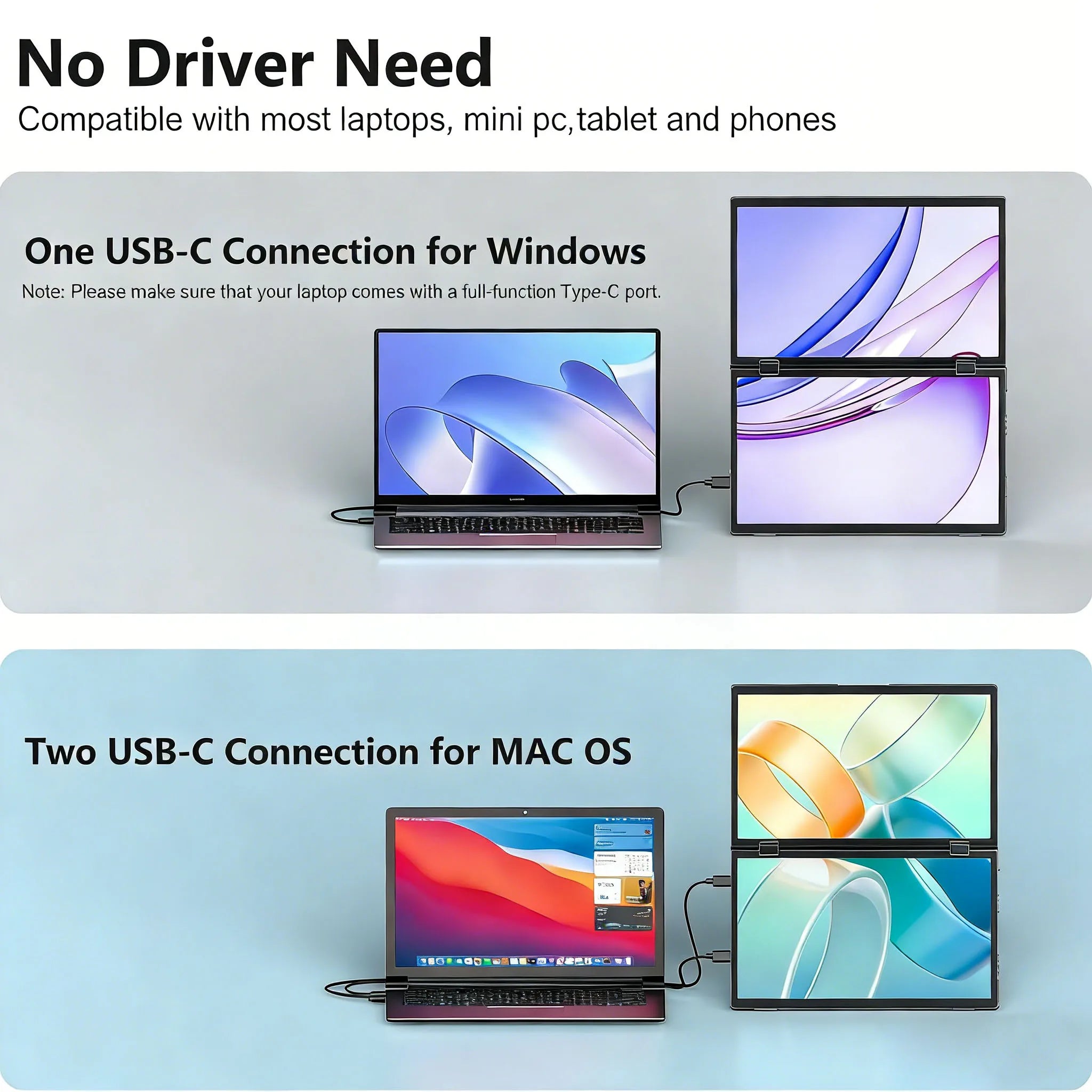 Dual PC Display Extender