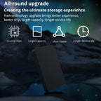 External Hard Drive 2.5 Portable Hard Drive