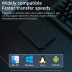 External Hard Drive 2.5 Portable Hard Drive