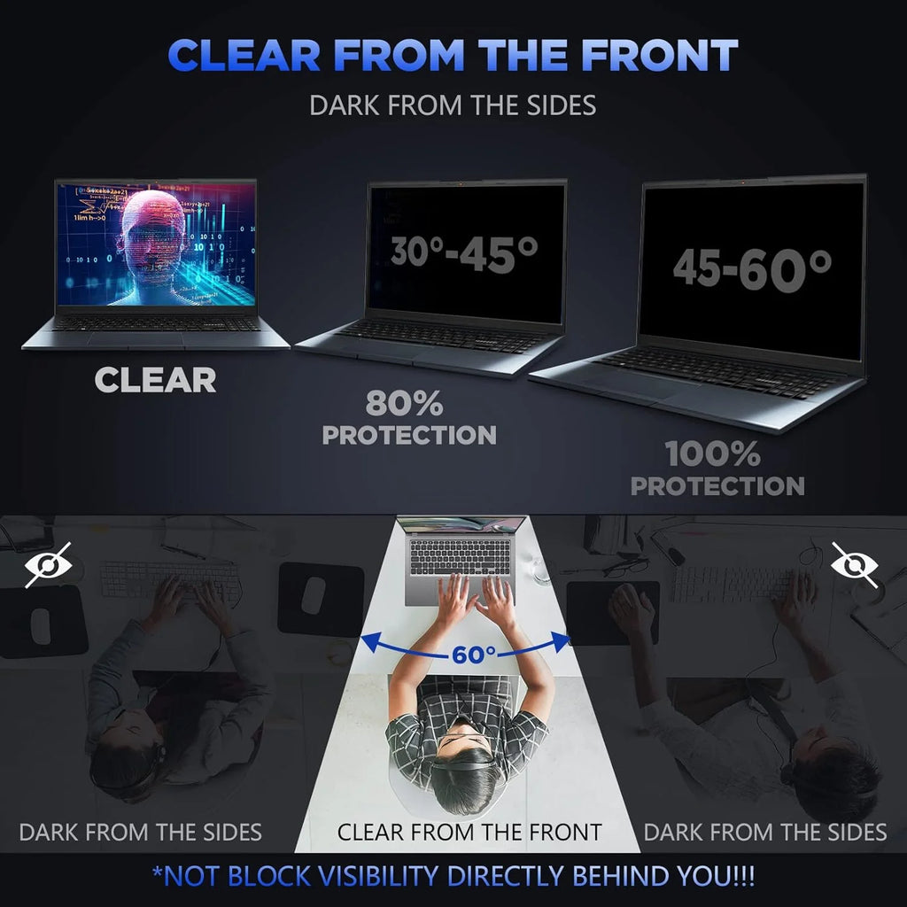 Monitor Privacy Screen Protector