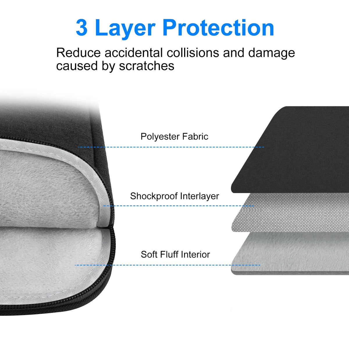 Laptop Sleeve Case