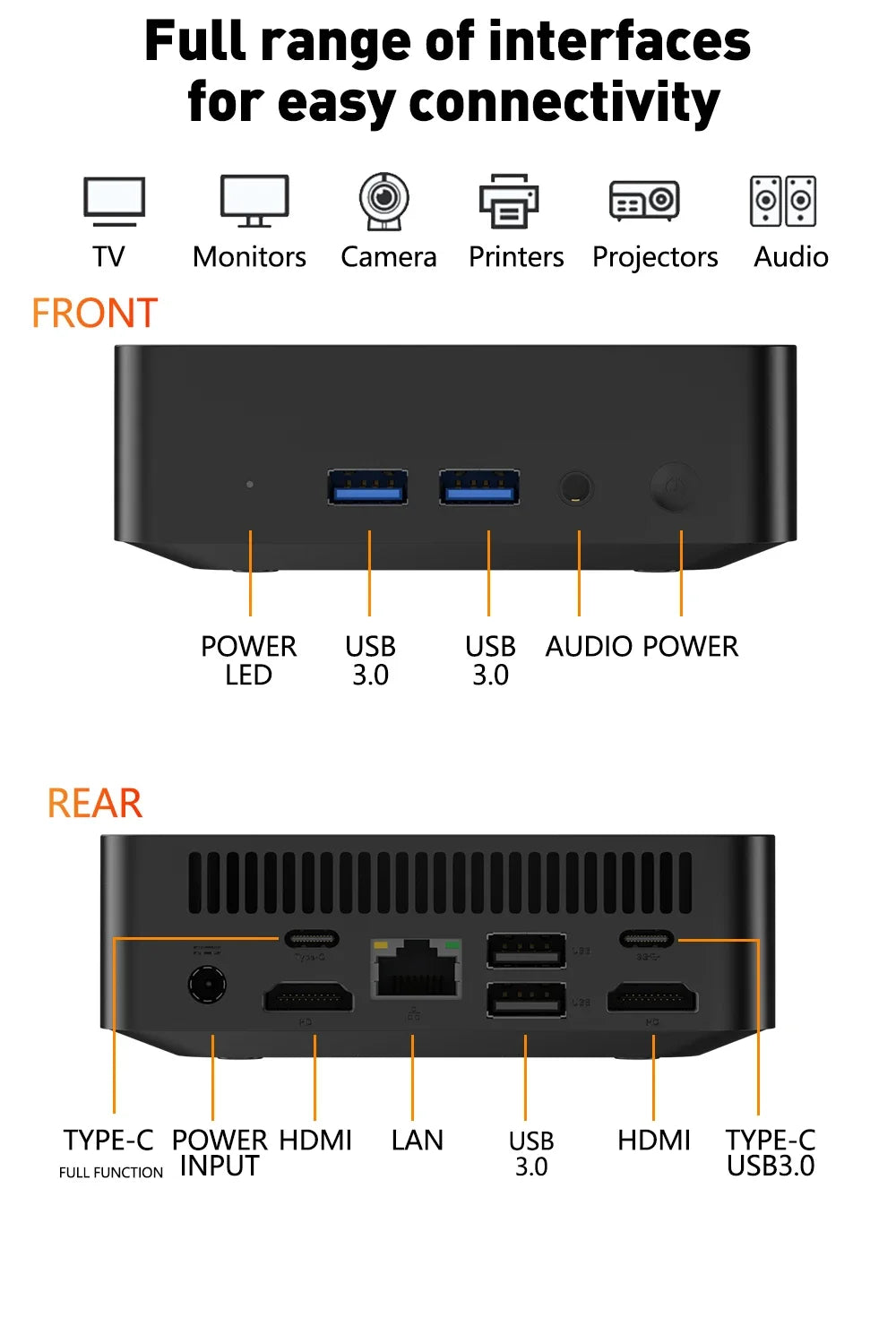 Small Pocket Computer