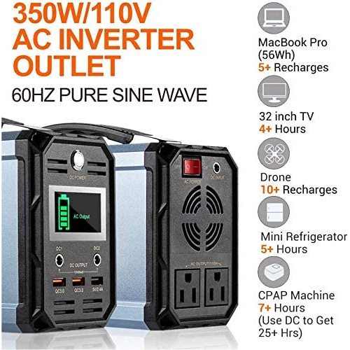 FlashFish Portable Power Station
