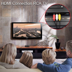 HDMI to Video Audio Adapter