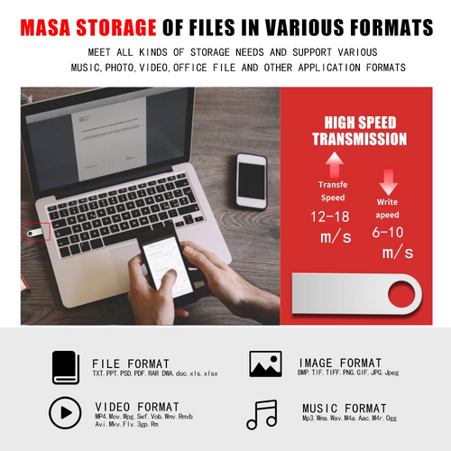 Mini unidad flash USB metálica 128G 16G 8G pendrive para regalo