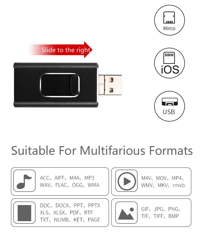 High Speed 4 in 1 Pendrive