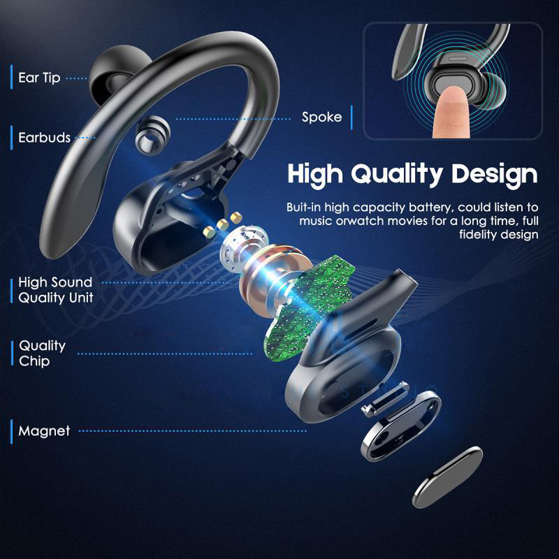 Sport Bluetooth V5.0 Headset LED Display