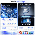Laptop de oficina multitarea de alta velocidad